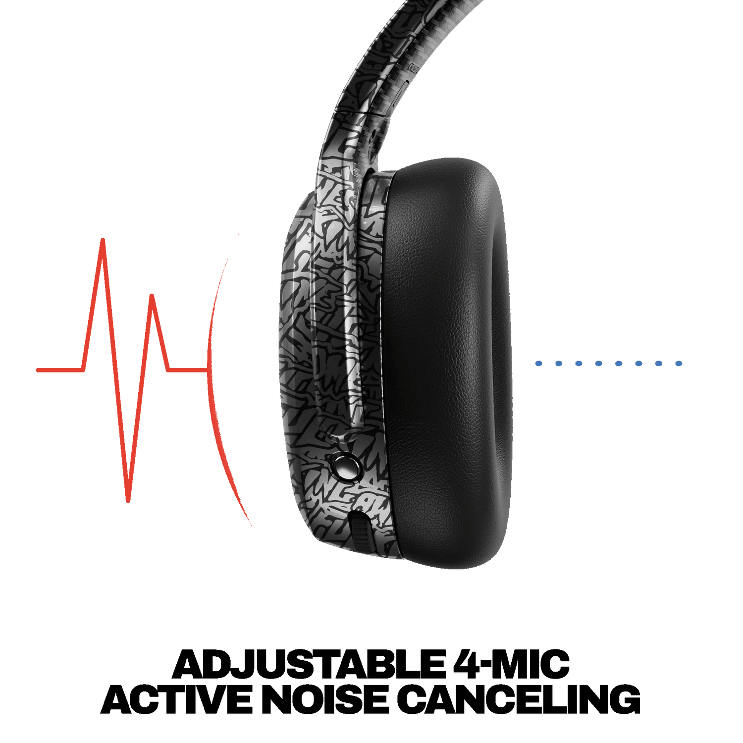 Skullcandy by Fucking Awesome