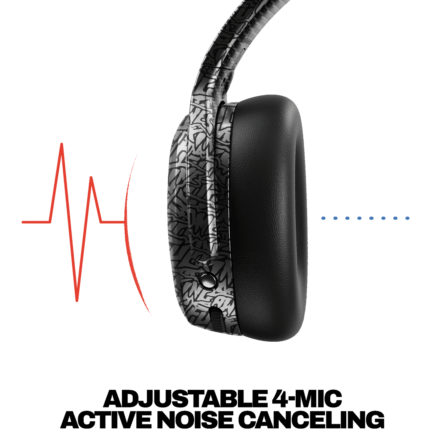Skullcandy by Fucking Awesome