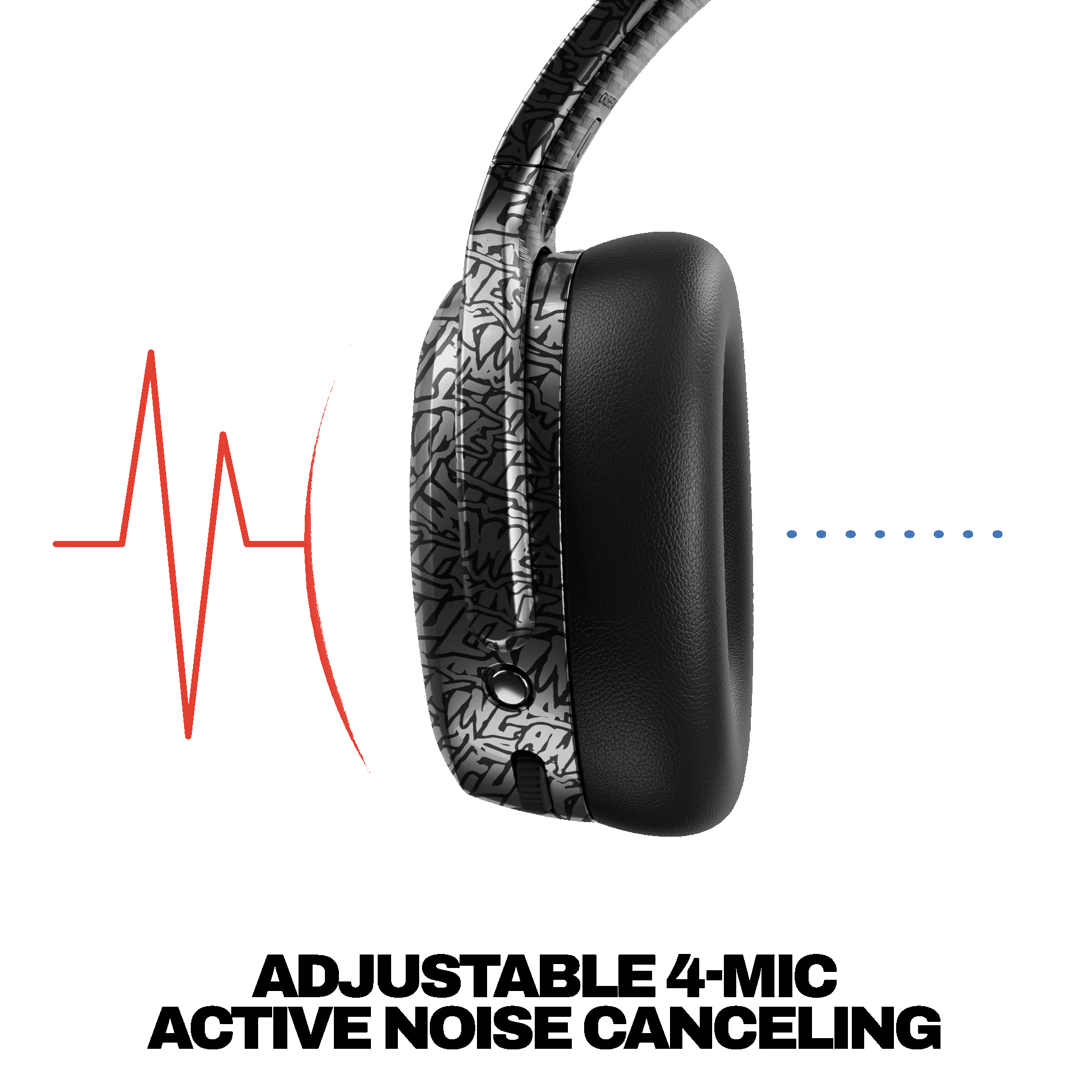 Skullcandy by Fucking Awesome