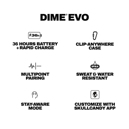 Skullcandy X Peanuts Charlie Brown