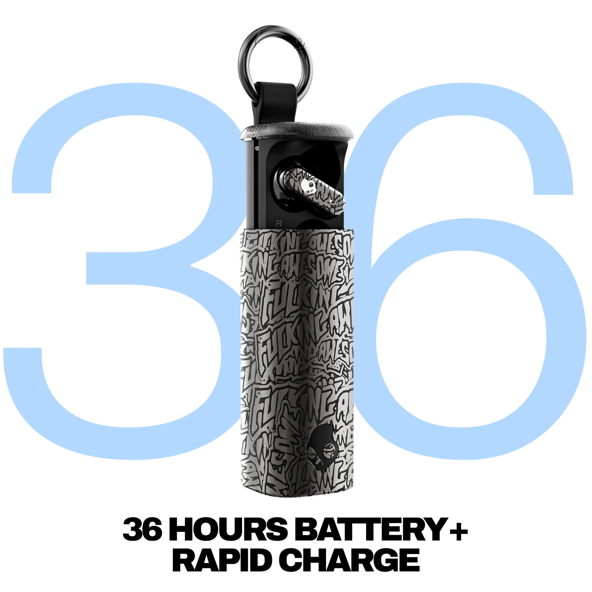 Skullcandy by Fucking Awesome